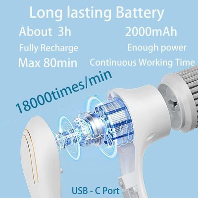 浴室 電気掃除ブラシ コードレス バスタブ スクリーバー IPX7